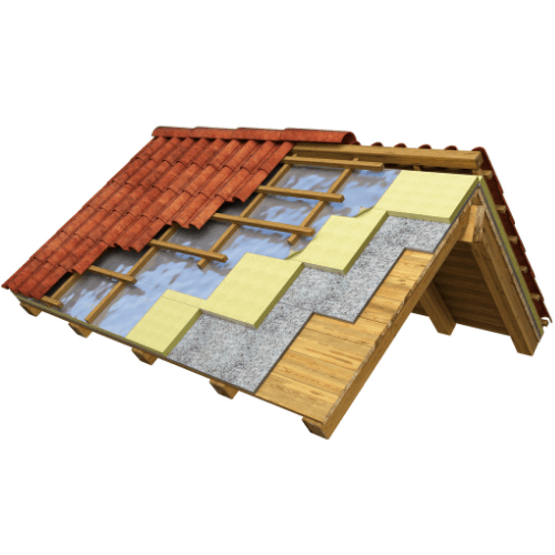 Pourquoi isoler votre toiture ?